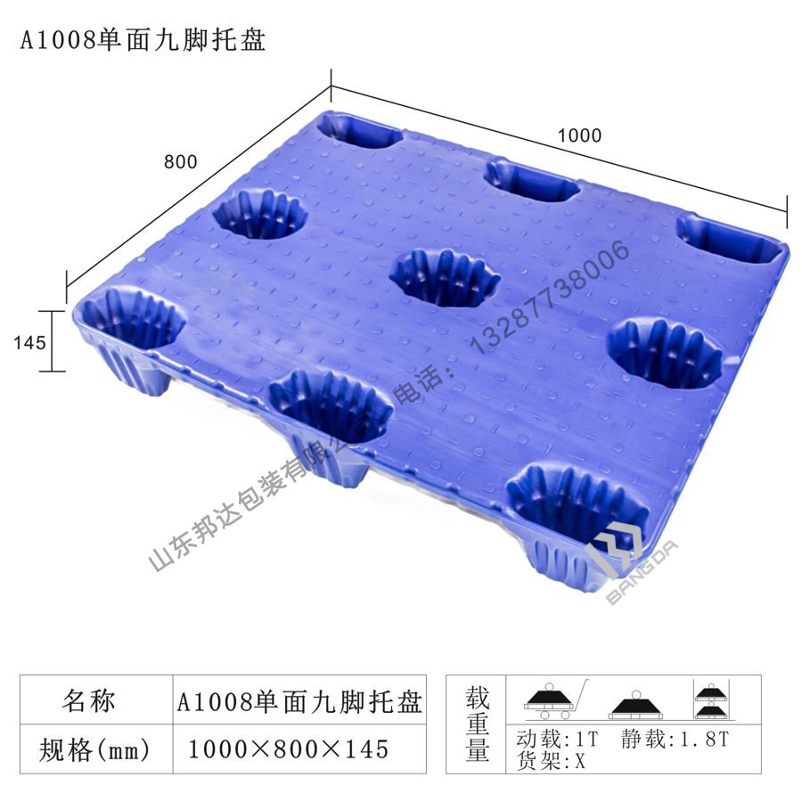 塑料托盤未來價格的發(fā)展趨勢分析