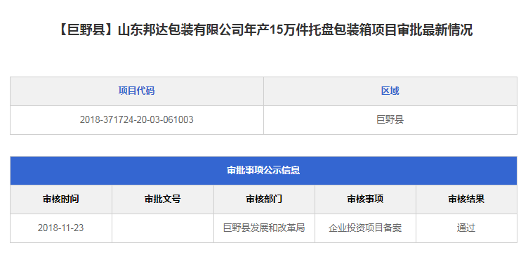 【喜報】山東邦達包裝有限公司年生產15萬件托盤包裝箱審批通過！