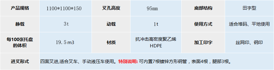 一次性出口田字1111參數(shù)